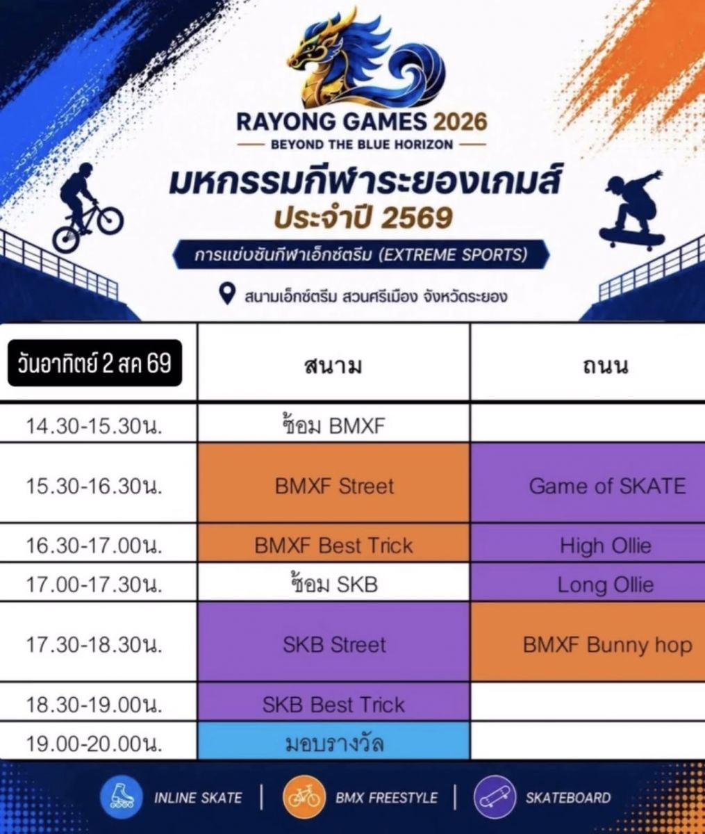 ขอเชิญชาวสเกตบอร์ด BMXF ร่วมงานระยองเกมส์ 2026